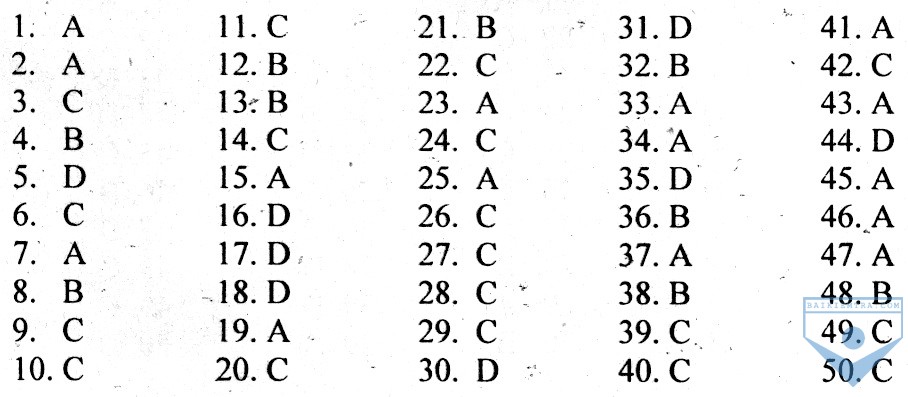 test yourself E
