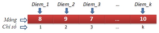 b9