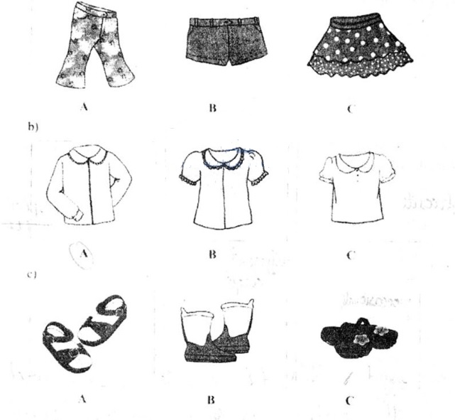 tieng anh 9 unit2