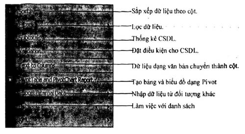 bang data