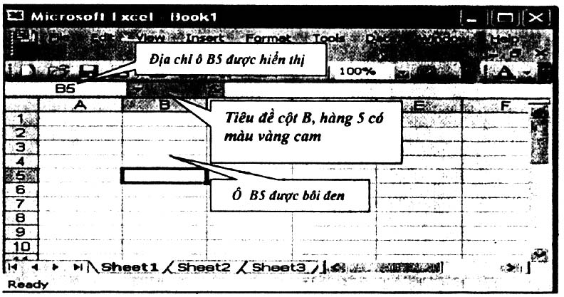 cua so excel