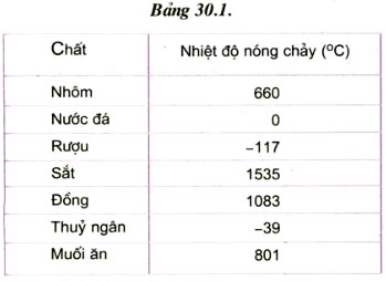 bang 30 1