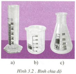 hinh 3 2