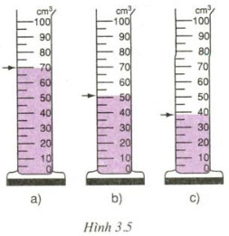 hinh 3 5