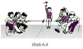 hinh 6 4