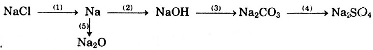 h2