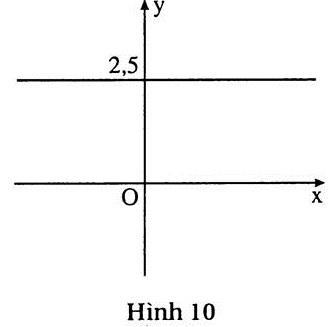 h10
