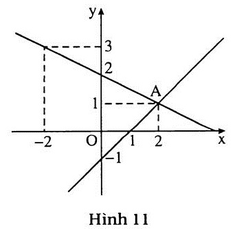 h11