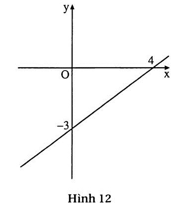 h12