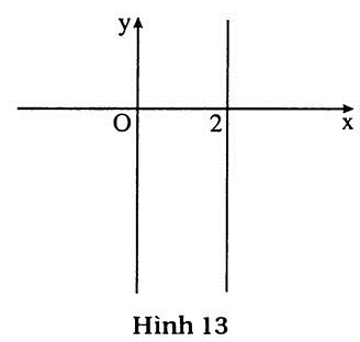 h13