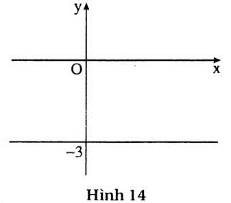 h14