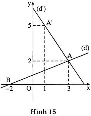 h15