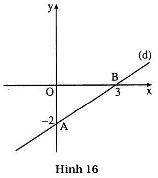 h16