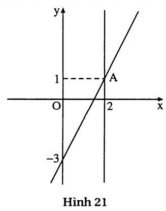 h21