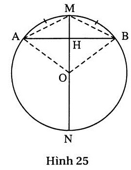 h25