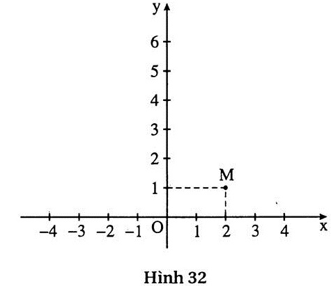 h32