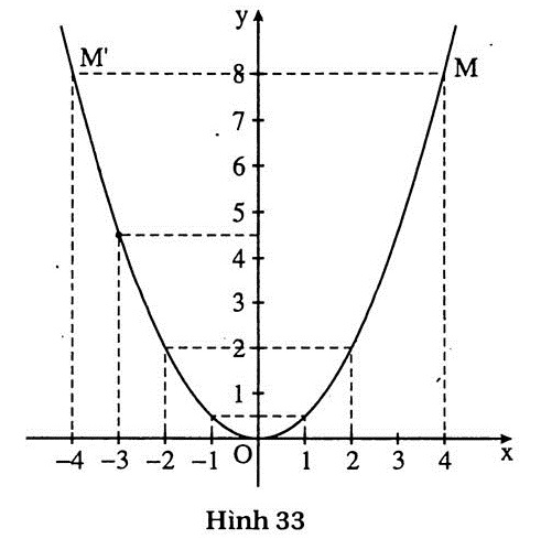 h33