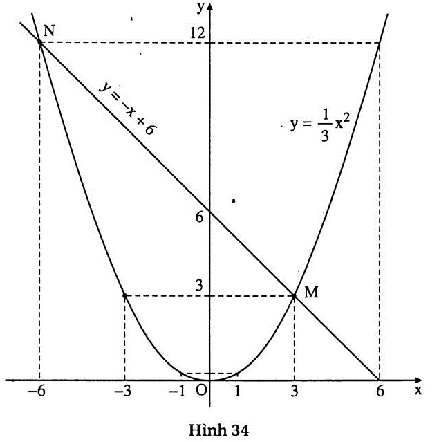 h34