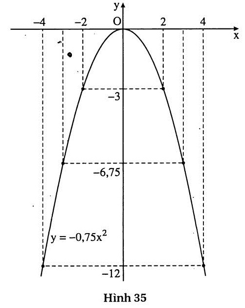 h35