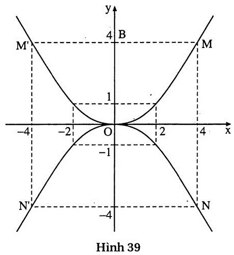 h39