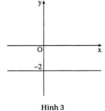 h3