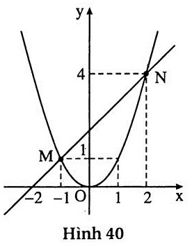 h40