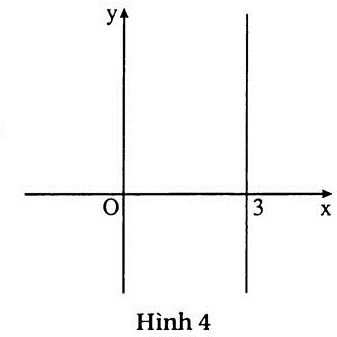 h4