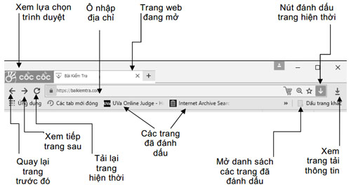 nut lenh trinh duyet