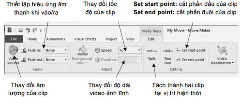 video tools