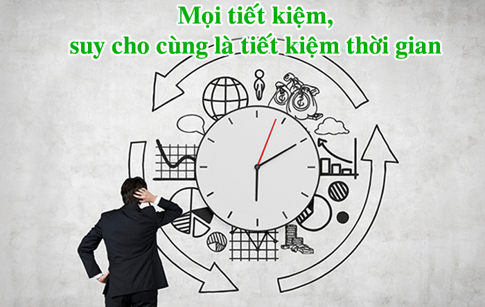Viết một bài luận ngắn trình bày suy nghĩ của mình về câu nói của Các Mác: “Mọi tiết kiệm, suy cho cùng là tiết kiệm thời gian”