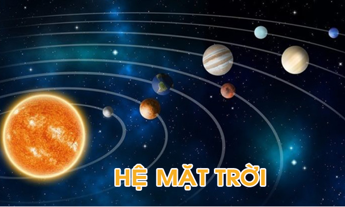 Học tốt Địa Lí 10, Bài 5. Vũ trụ. Hệ mặt trời và trái đất. Hệ quả chuyển động tự quay quanh trục của trái đất