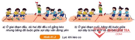 luc khi keo co