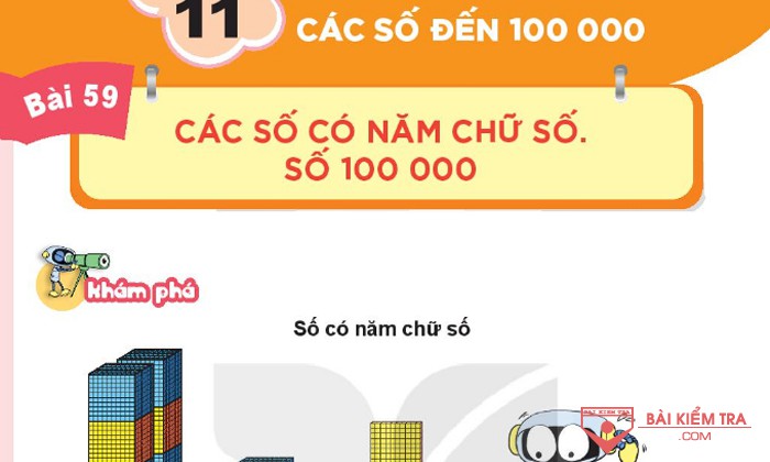 Giải Toán 3 Kết nối tri thức, Bài 59: Các số có năm chữ số. Số 100000