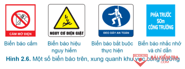 giai cong nghe 6 canh dieu bai 2 cau 4