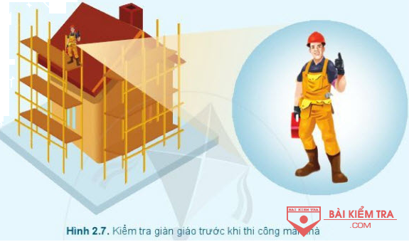 giai cong nghe 6 canh dieu bai 2 cau 5