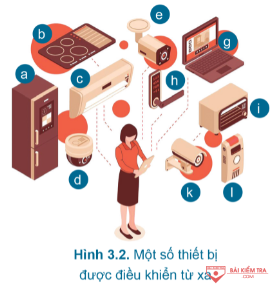 giai cong nghe 6 canh dieu bai 3 cau 2