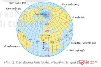 giai dia li 6 ket noi bai 1 cau 1