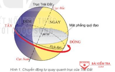 giai dia li 6 ket noi bai 7 cau 1