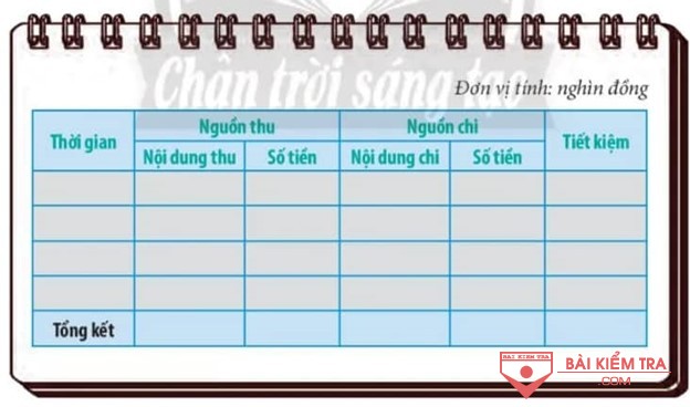giai cong dan 7 ctst bai 9 cau 5